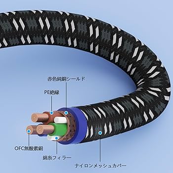 Fundamental RPC-10 オーディオ用電源ケーブル Aランク】ファンダメンタル FUNDAMENTAL RPC10 1.7m 電源