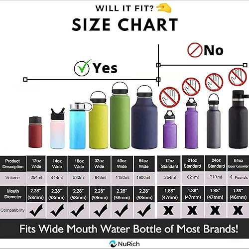 Miniatura 4 de NuRich La tapa o tapa de café Hydro Flask de boca ancha original de repuesto Hydro Flask  Reemplazo de tapa Hydro Flask para taza de viaje de agua