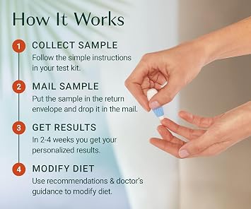 ALGAECAL Omega 3 Finger Test Kit Easy Home Test Kit with Pre-Paid Return Envelope, Quick & Hassle-Free Certified Lab-Verified Results for Accurate Omega-3 Levels, Made in USA