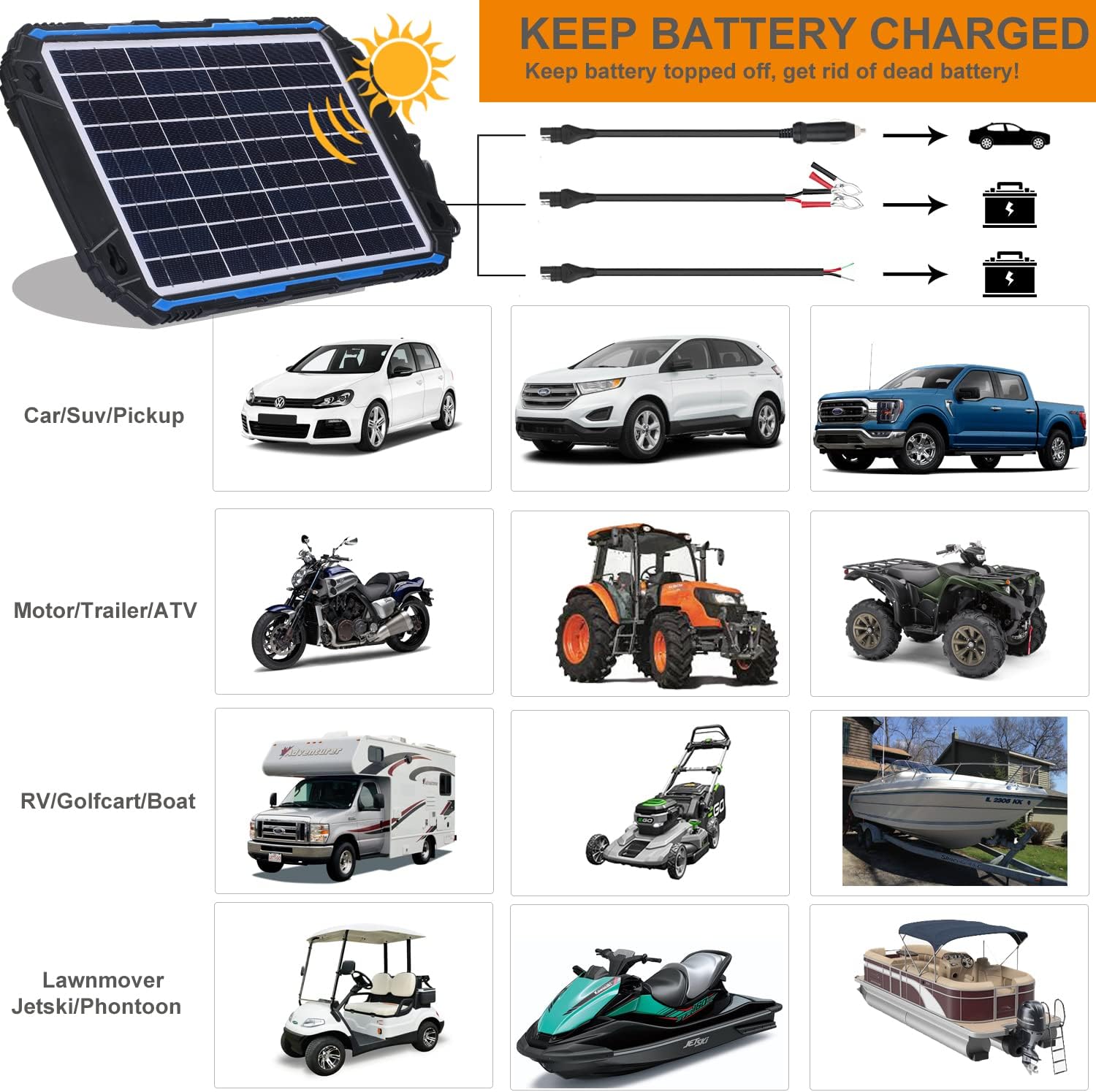 SUNER POWER 10W 12V Solar Car Battery Charger & Maintainer, Waterproof Solar Trickle Charger, Built-in Intelligent MPPT Controller, Portable Solar Panel Kit for Deep Cycle Marine RV Trailer Boat : Patio, Lawn & Garden