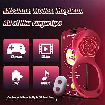 Juguet Xeso para Mujer 2026 Remote Wearable Vibaotors for Woman Toy,Juguet Sensoriales para Mujer Electricos Adult Tools for Bibratores Women W04Z15H09