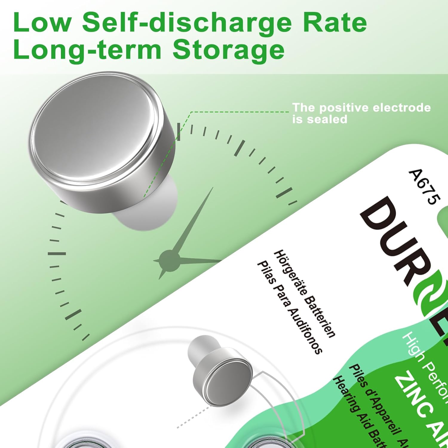 DURNERGY Size 675 Hearing Aid Batteries 60 Count, 1.45 Volt Zinc Air Batteries, ZA675 A675 PR44 Batteries Mercury Free