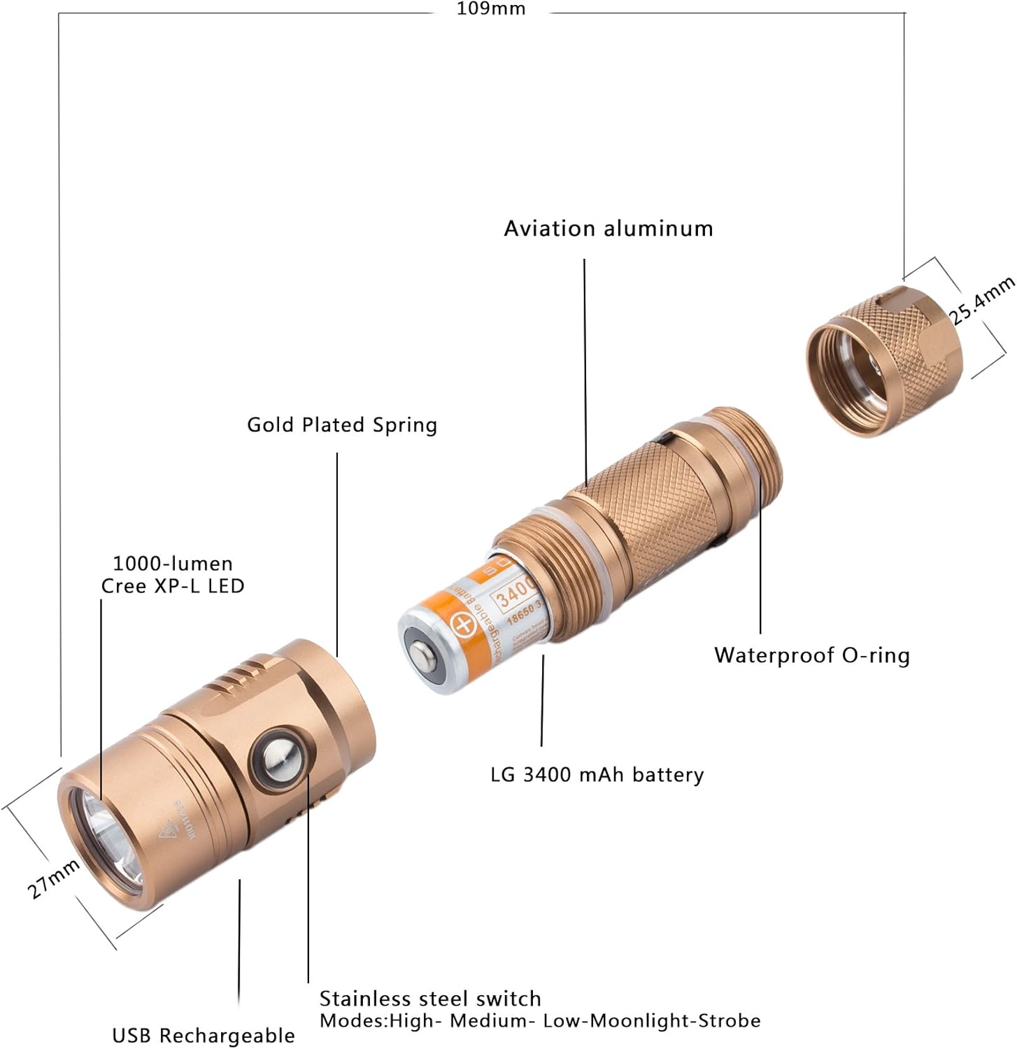 Soonfire Multifunctional Ultra bright Rechargeable Flashlight Photo