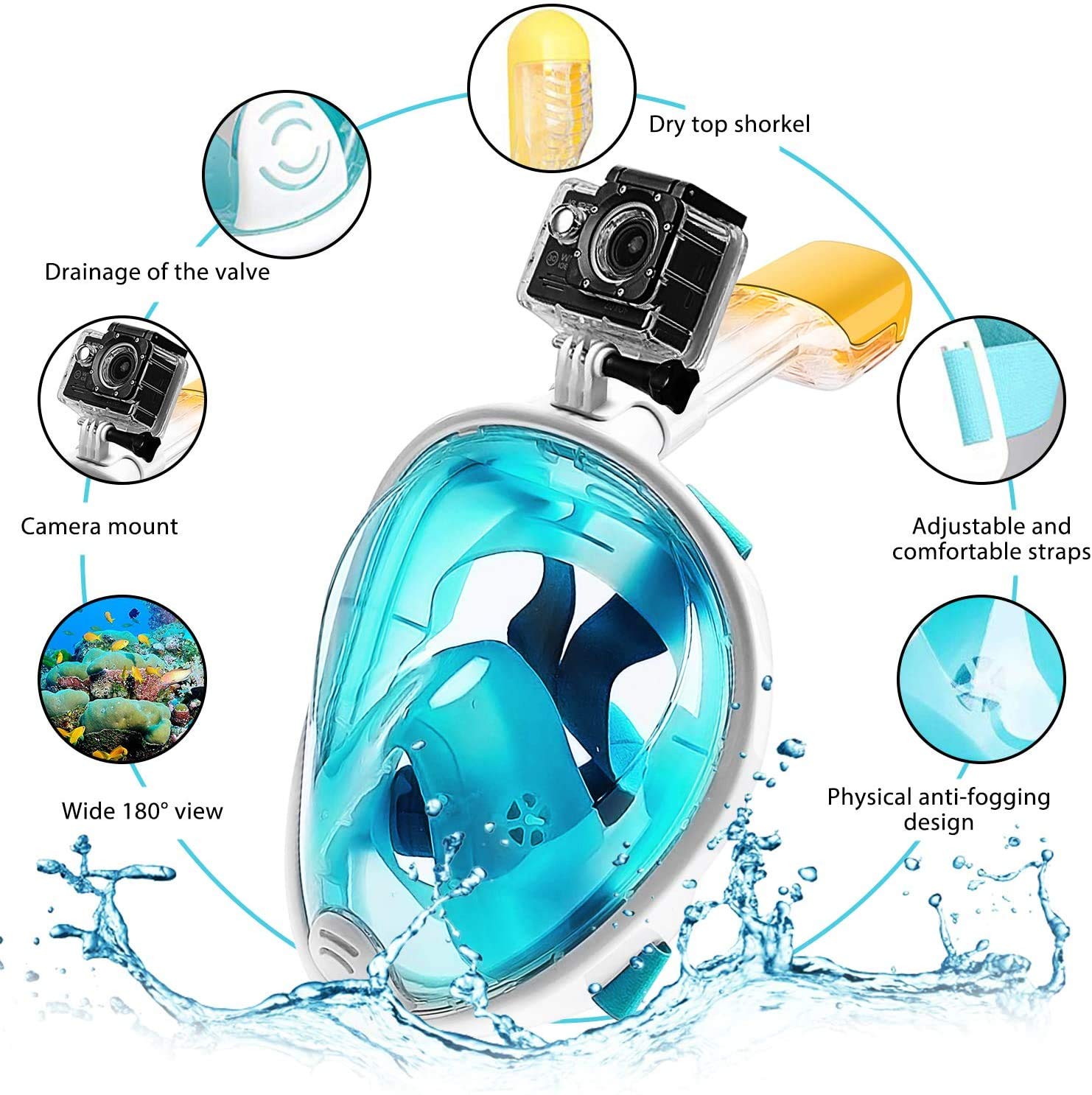 JHuuu 180°Full Face Snorkel Mask, Free Breathing Design with Detachable