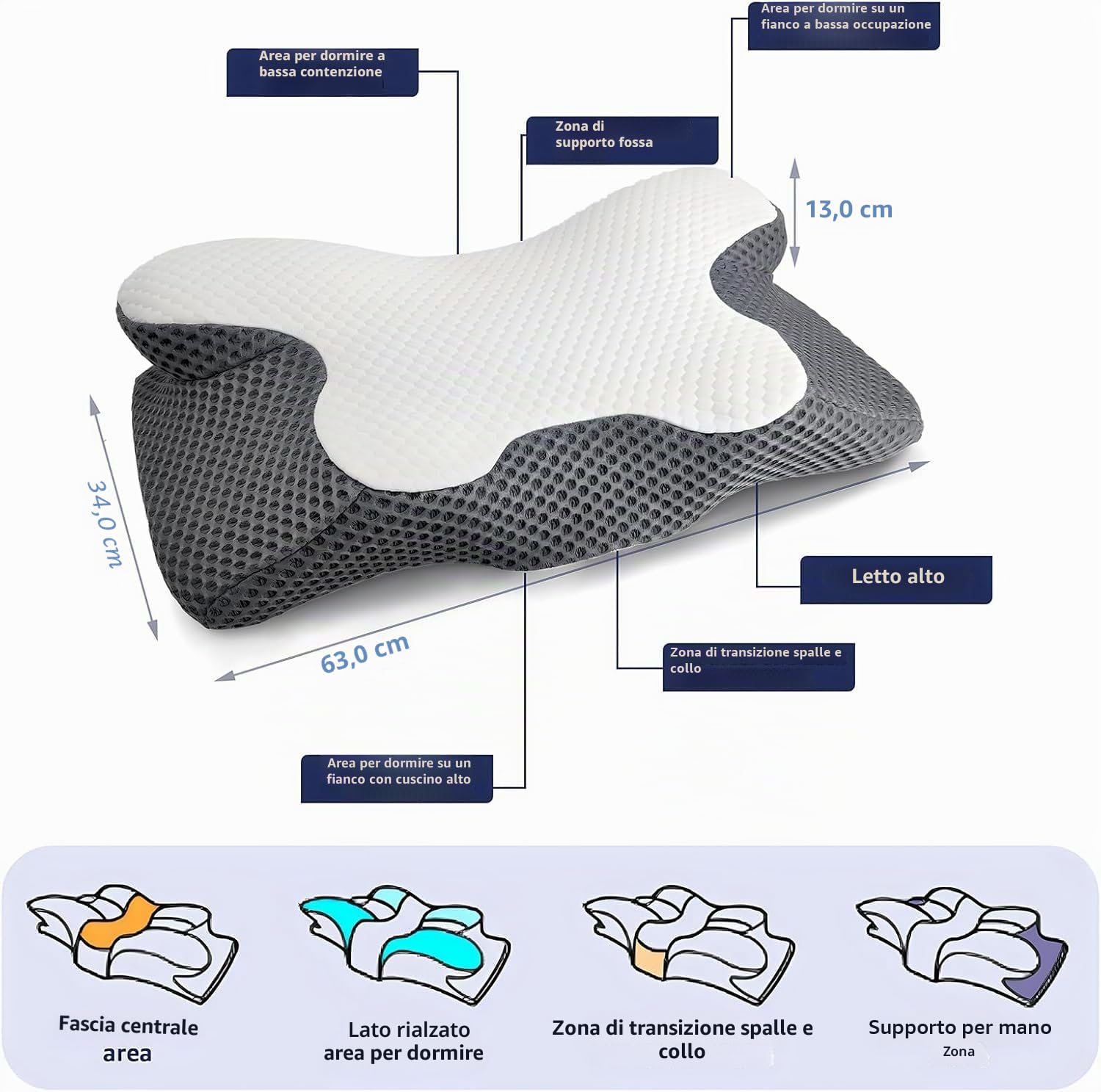 Cuscino in memory foam,Cuscino cervicale ergonomico, Cuscino Ergonomico Ortopedico per il Supporto del Collo per Chi Dorme sul Fianco, Sulla Schiena e Sullo Stomaco(62x41x10/8cm) (Stile 2)