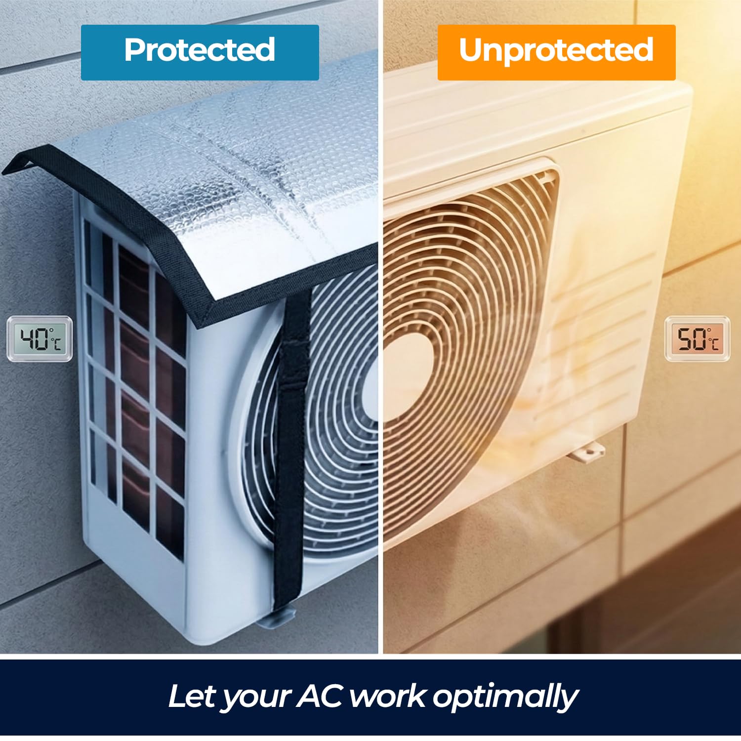 Protect Your AC Unit with Aluminum Cover -6 Protect Your AC Unit with Aluminum Cover -6