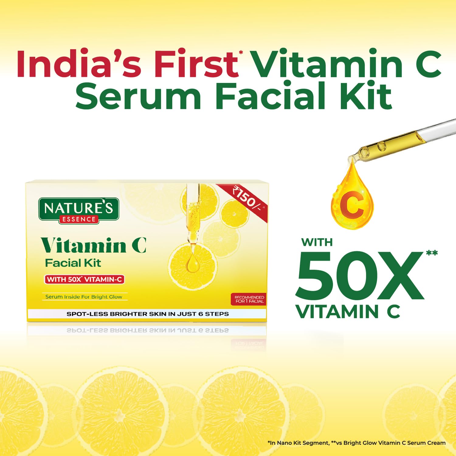 Natures Essence Vitamin C Serum Facial Kit for Women| For Bright & Glowing Skin| Infused with Niacinamide & Hyaluronic Acid| Boosts Glow & Brightens Dull Skin| Suitable For All Skin Types | 25gm + 4ml