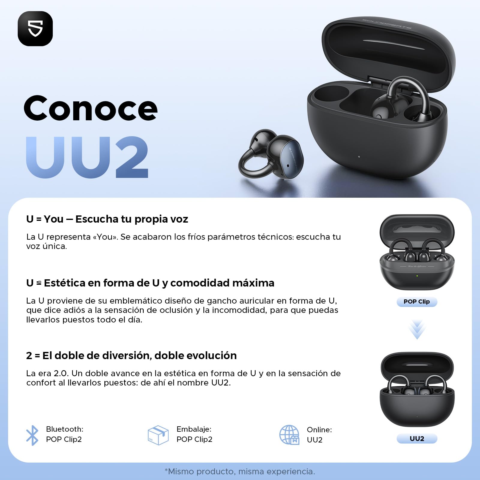 SoundPEATS UU2 Auriculares Abiertos con Clip,Botón físico,realce de Graves