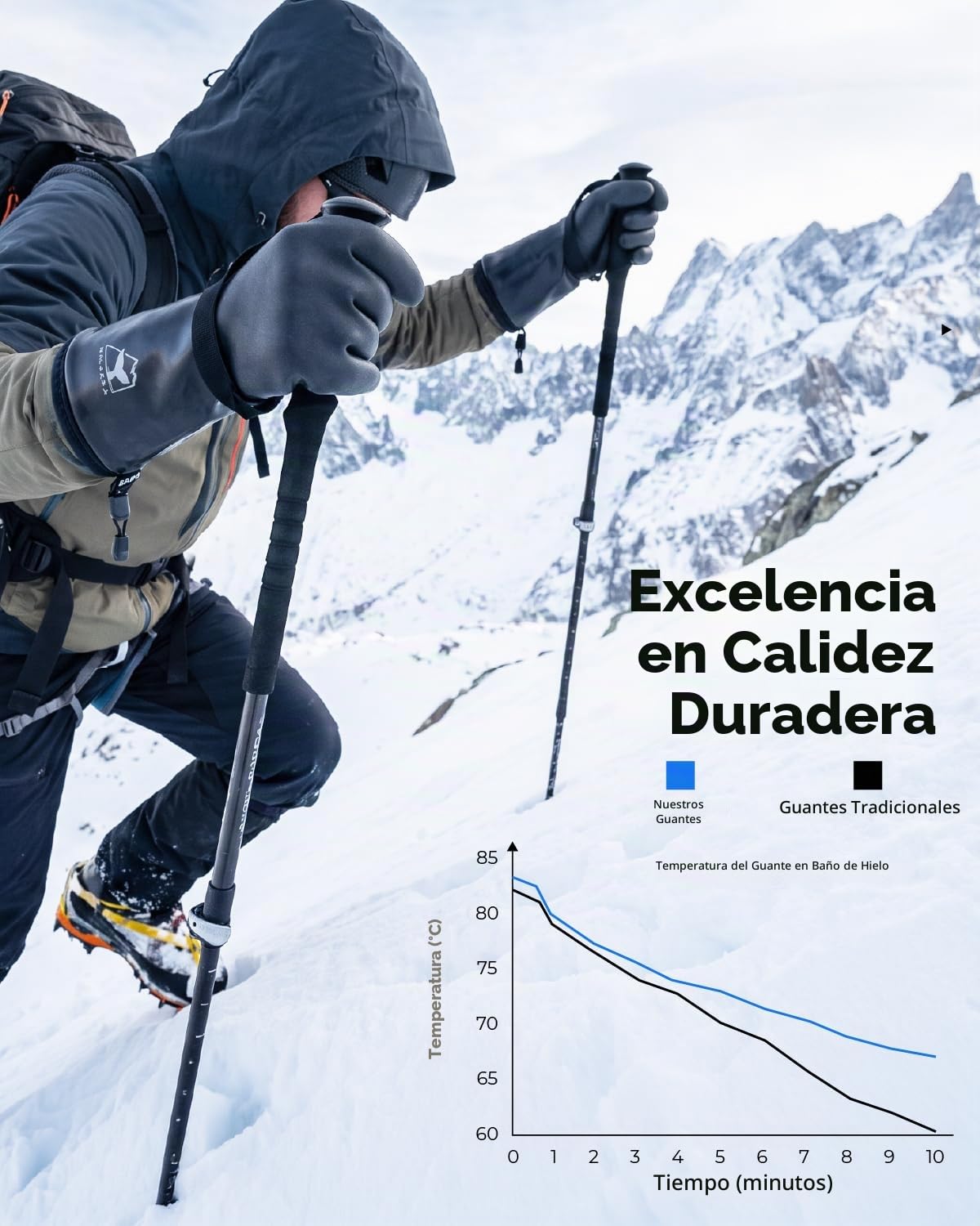 toolant Guantes de invierno impermeables, guantes de congelador Balaena para trabajo ligero y aventura al aire libre, senderismo, camping, lavado, talla L