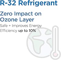 Vista 7 de BLACK+DECKER Aire acondicionado de ventana de 5000 BTU, unidad de ventana de CA que enfría hasta 150 pies cuadrados, unidad de aire acondicionado