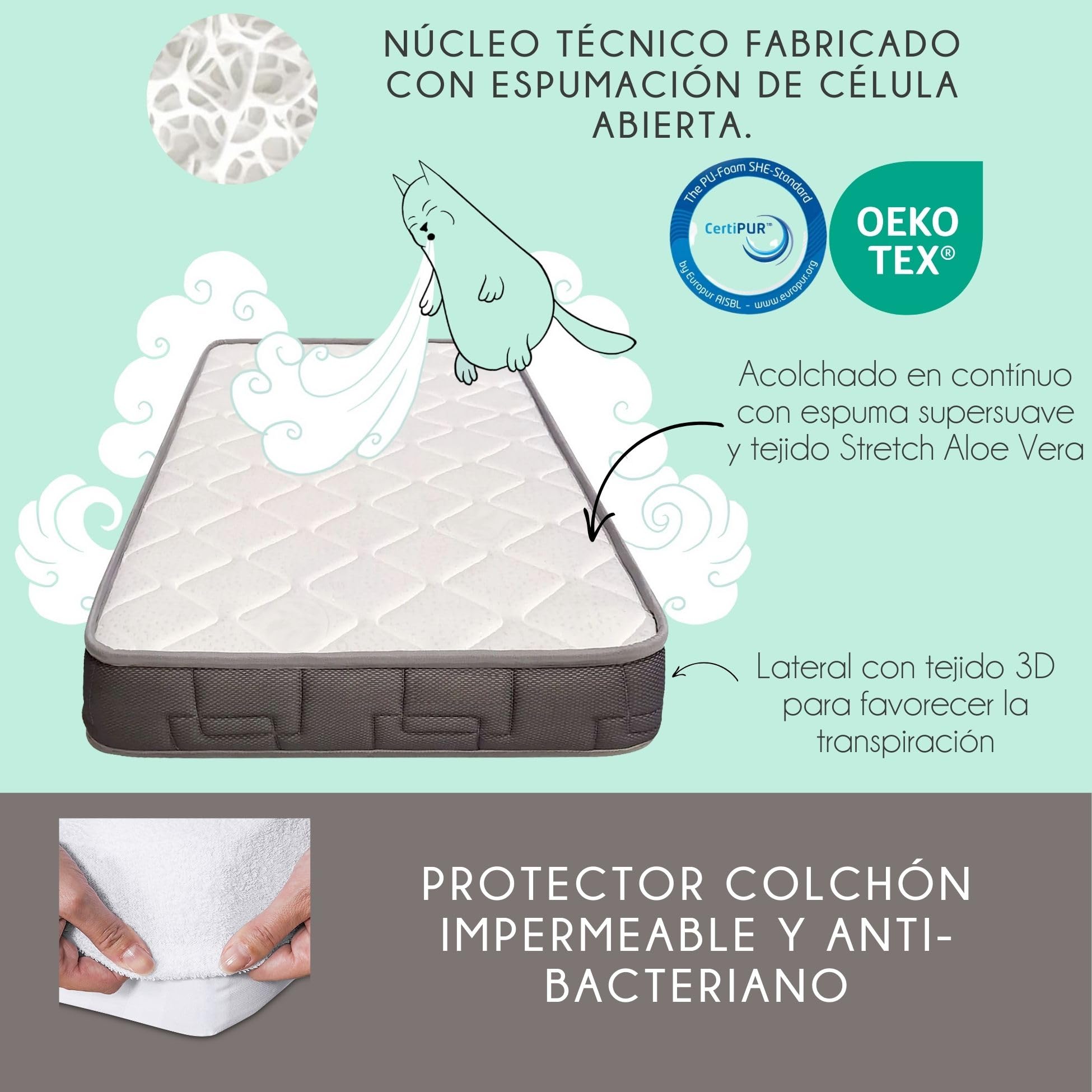 Cuna Evolutiva Madera Colchón Morfeo y Protector Colchón | Indi CoolDreams | Estilo nórdico, color blanco. Barandillas incluidas para convertirla en cama. Funda de colchón impermeable.