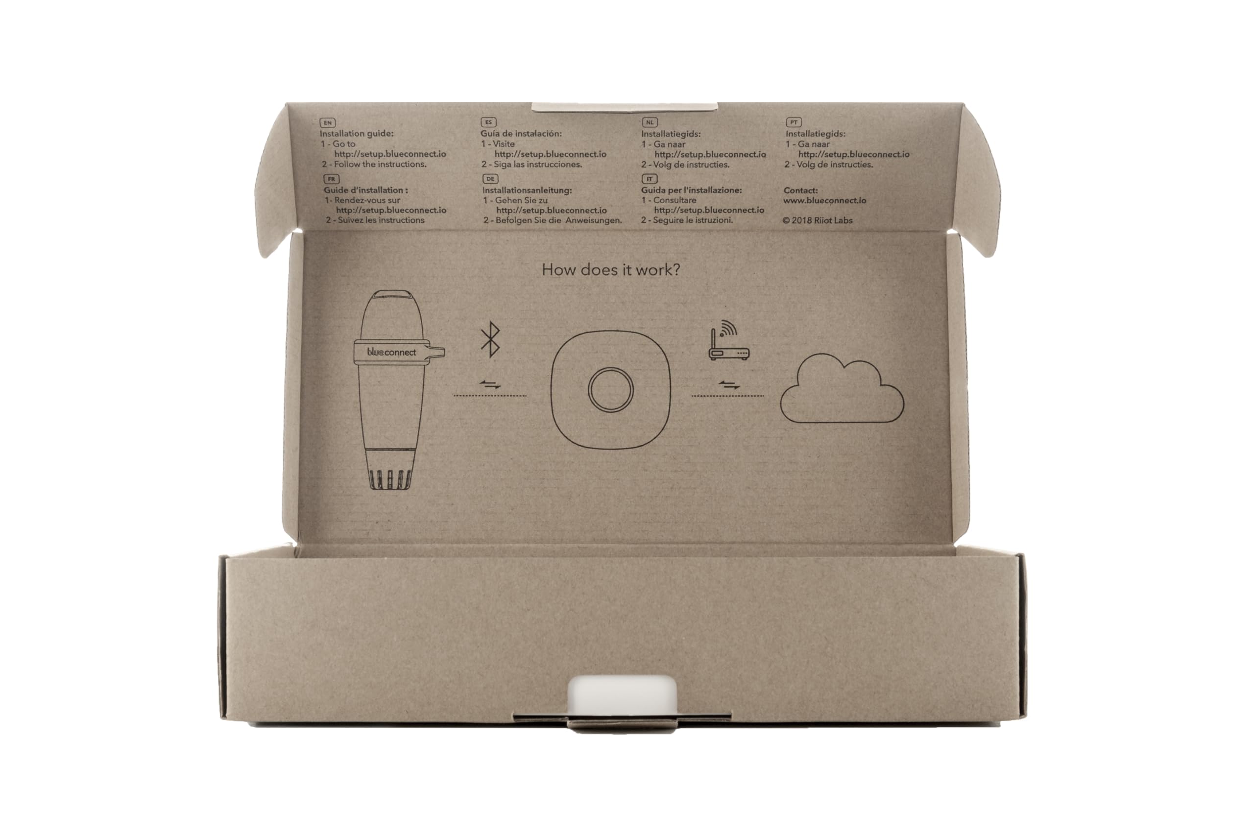 Gre 7015C004 - Connecteur Wi-FI pour analyseur Intelligent d'eau Blue Connect pour Piscine.