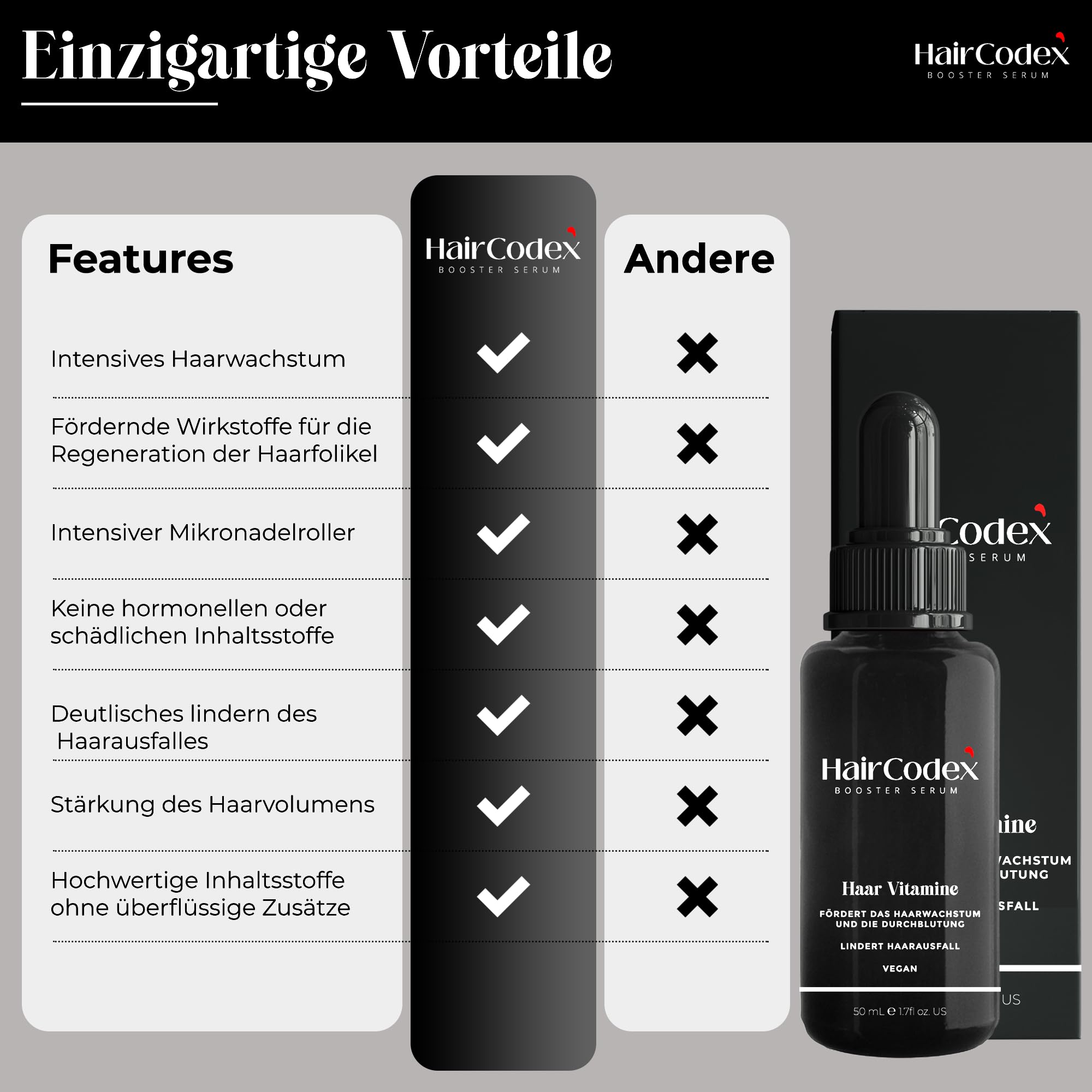 Booster Serum 3x 50ML Haarwuchsmittel mit Biotin und Keratin, 1x HC Stimulator Dermaroller für Haare oder Bart, Erblich Bedingten Haarausfall, 150 ml