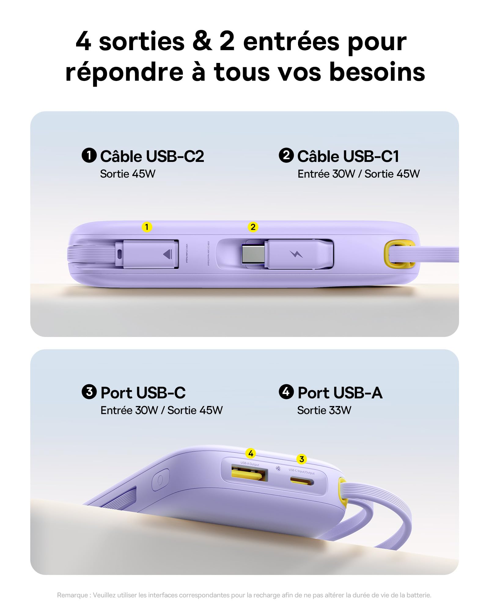 Baseus QPow3 Powerbank 45W - 20000mAh Avec 2 Câbles USB-C Intégrés Et écran LED - Charge Rapide Pour IPhone, IPad, Samsung - 4