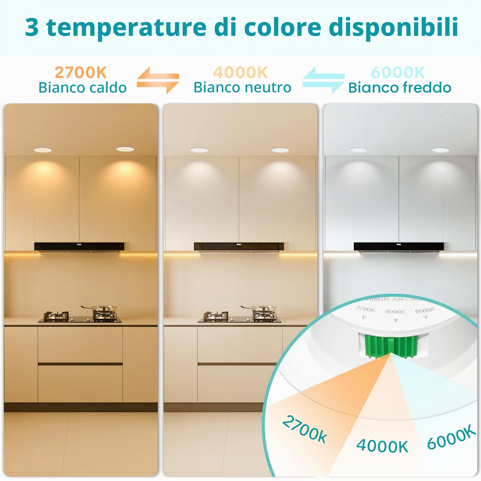 Faretti LED da Incasso per Cartongesso 230V, 5W 650LM Faretto Incasso Regolabile 2700K/4000K/6000K, IP44 Faretti LED Soffitto Ultrasottili per Bagno, Foro 68-80mm, Set di 3 Bianco