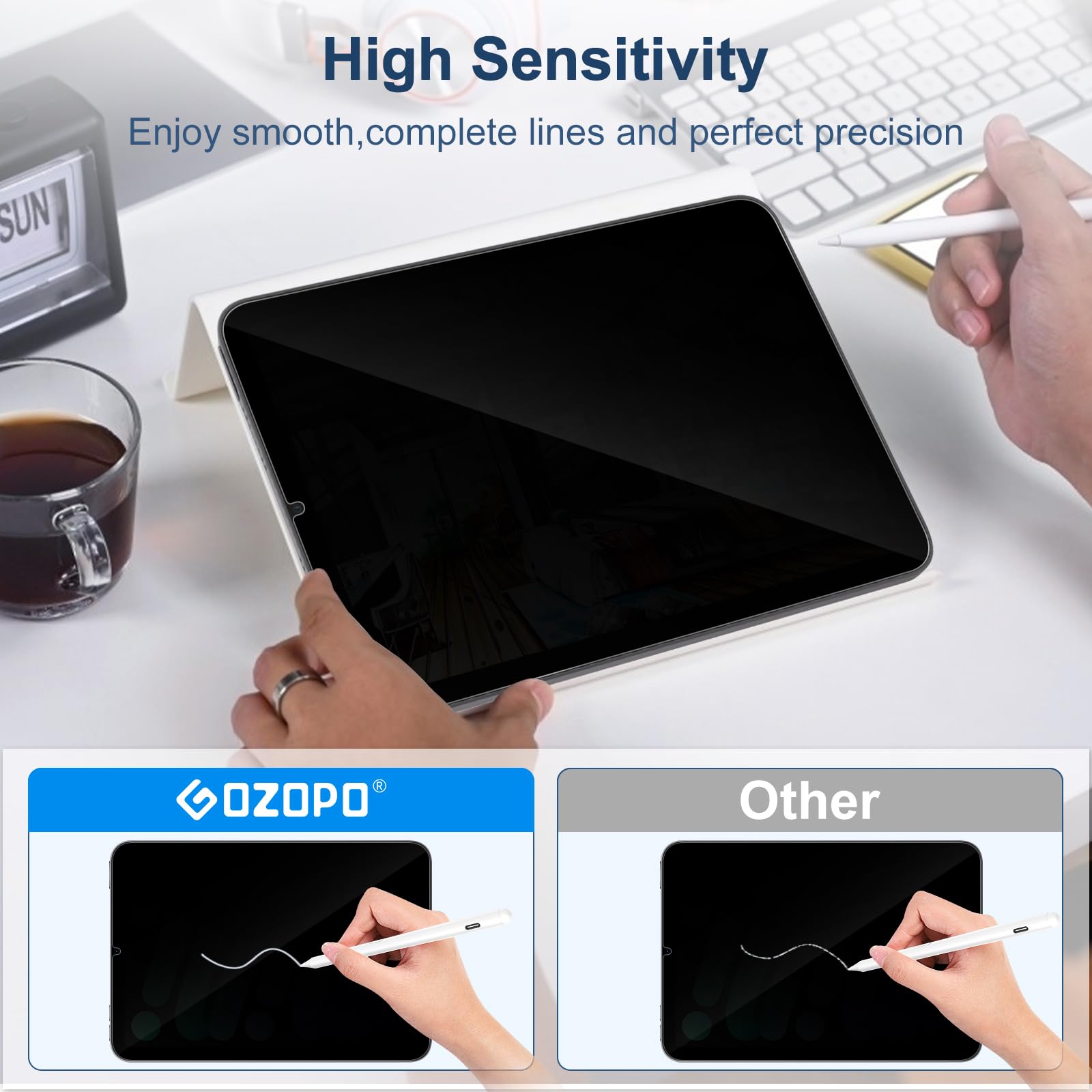 360° Privacy Pellicola Protettiva per iPad mini A17 Pro 2024/ mini 6 | 4 Vie Anti-Spia Pellicola in Vetro Temperato per iPad mini 7a Gen/ mini 6a Generazione 8,3 Pollici