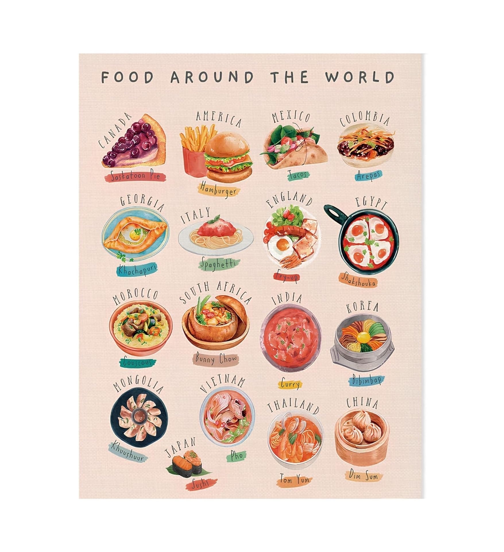 International Food Map World Cuisines Atlas Poster Canvas Wall-Art for Kitchen Nursery Baking Room Chef Gift Culinary School Educational Vintage