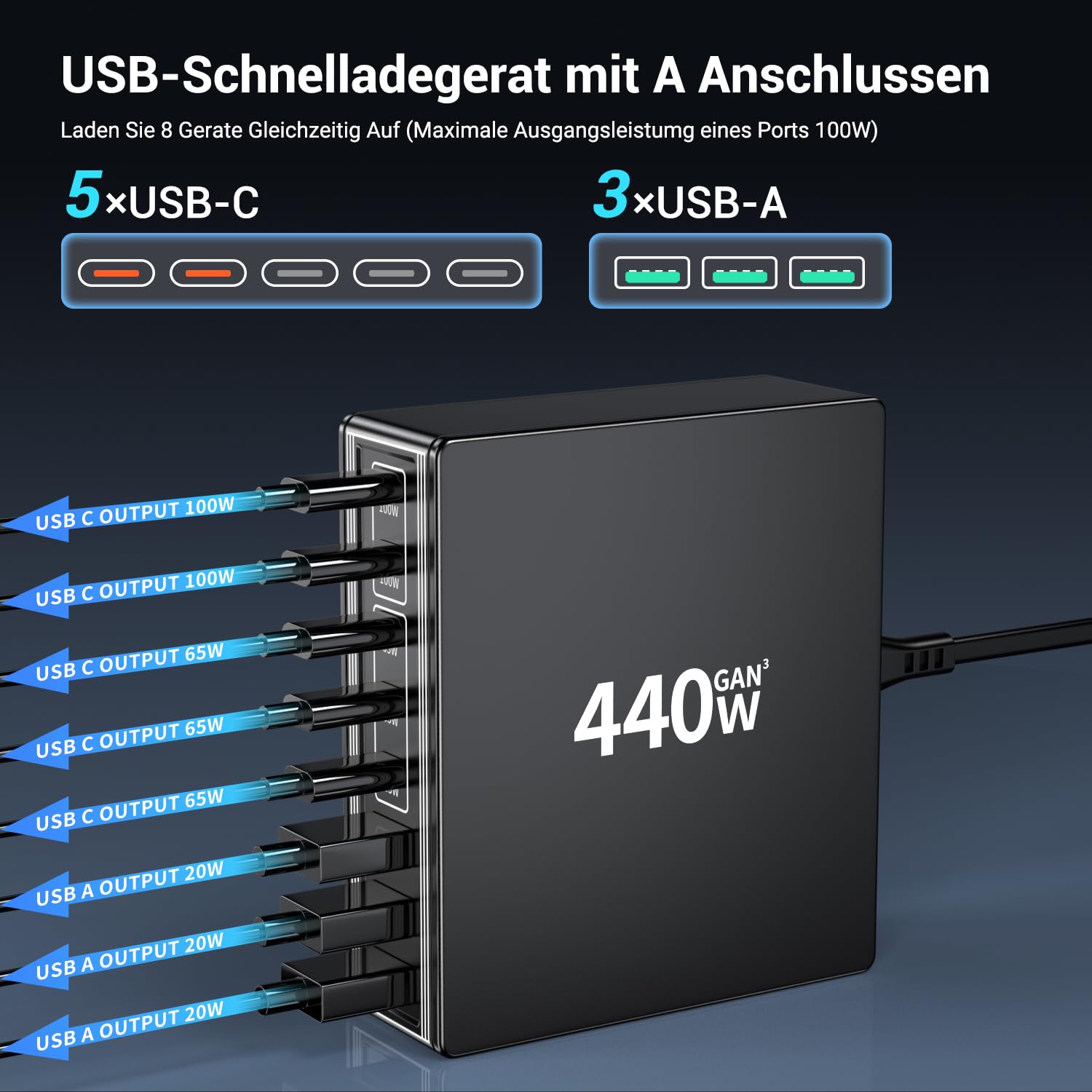 HSSNS Ładowarka USB-C wielokrotna: 440 W, 8 portów, szybka ładowarka z 5 USB-C i 3 USB-A, Dual-PD PPS USB zasilacz sieciowy do laptopa, MacBooka, iPada, iPhone 16/15/14, Samsung i wielu innych