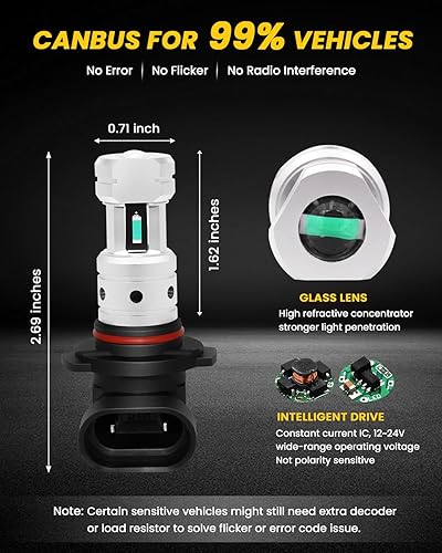 Miniatura 6 de PHINLION Bombillas LED antiniebla H10, color azul hielo, 3800 lúmenes, superbrillantes, 9145, 9040, 9045, 9140, 9155, repuesto para faros antiniebla