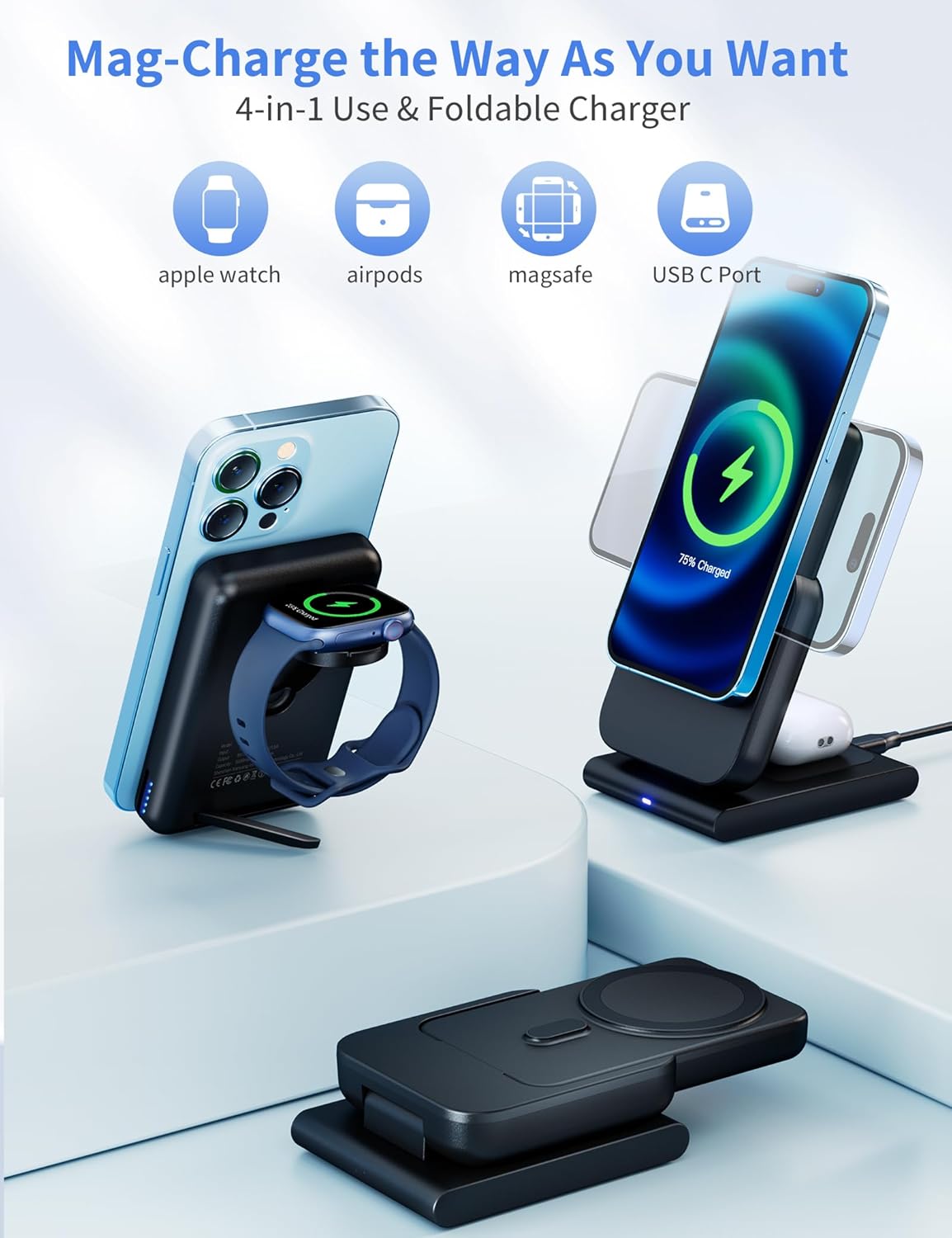 RORRY D11 charger showing 4-in-1 use and foldable features