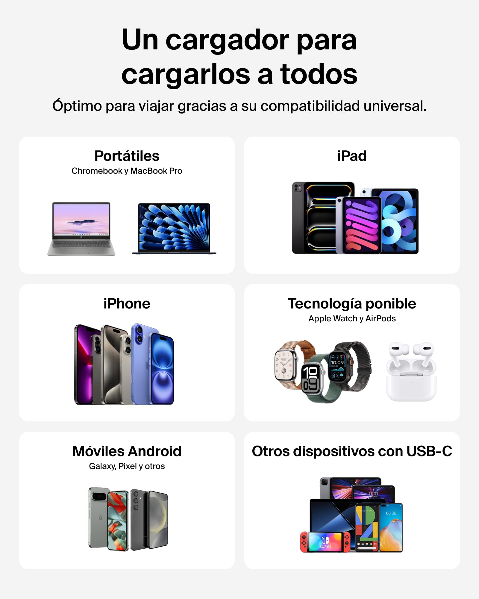 Belkin BoostCharge Pro Cargador USB-C GAN 70W, 3 Puertos y Adaptadores | Enchufe USB, 2 Puertos USB-C y 1 USB-A, Adaptadores Enchufe Británico y Americano, GaN y PPS, Carga Rápida iPhone y Samsung