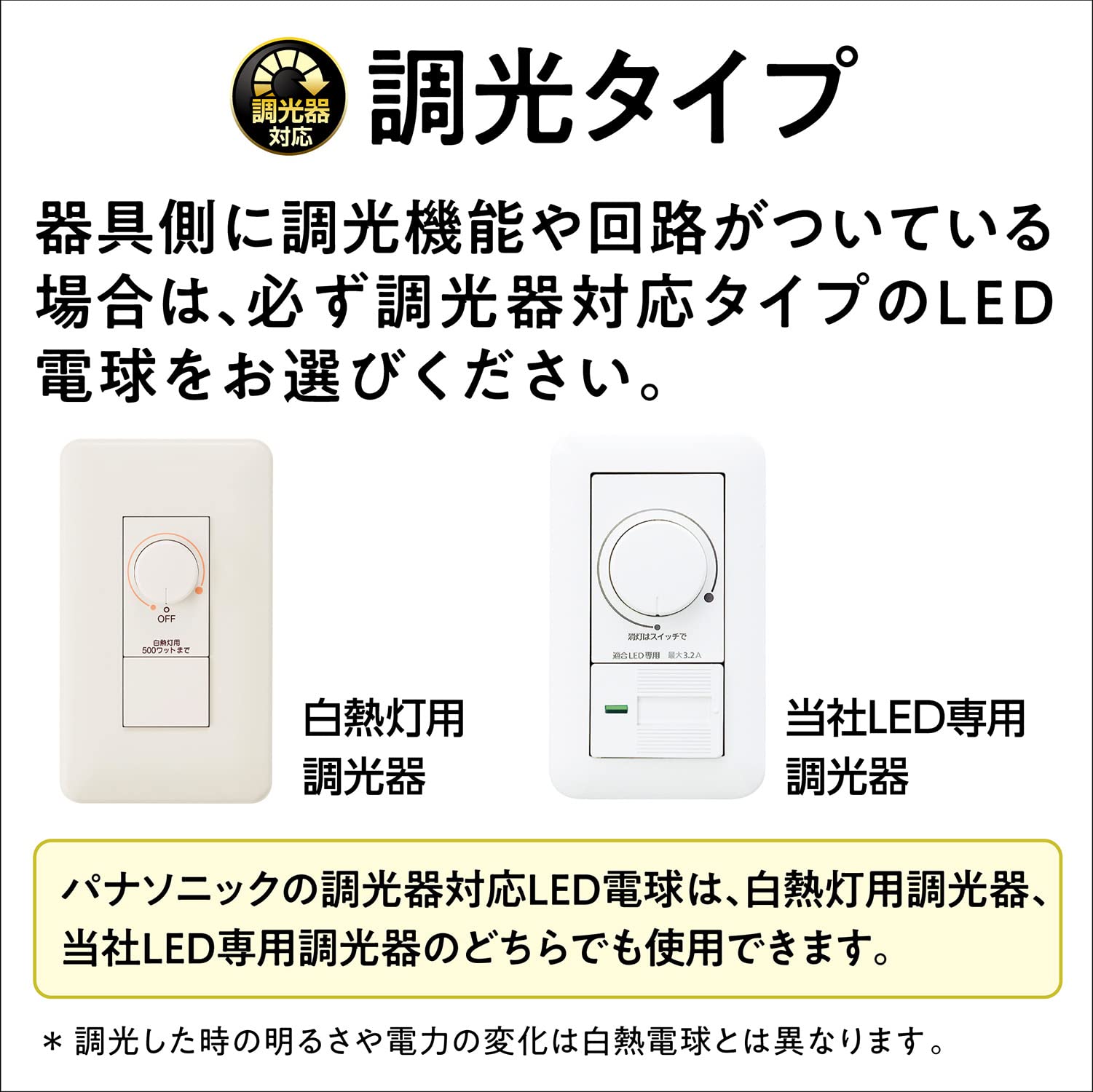 Panasonic パルック LED電球 E17 40W相当 セット Amazon | パナソニック ミニクリプトン型 パルック LED電球 口金