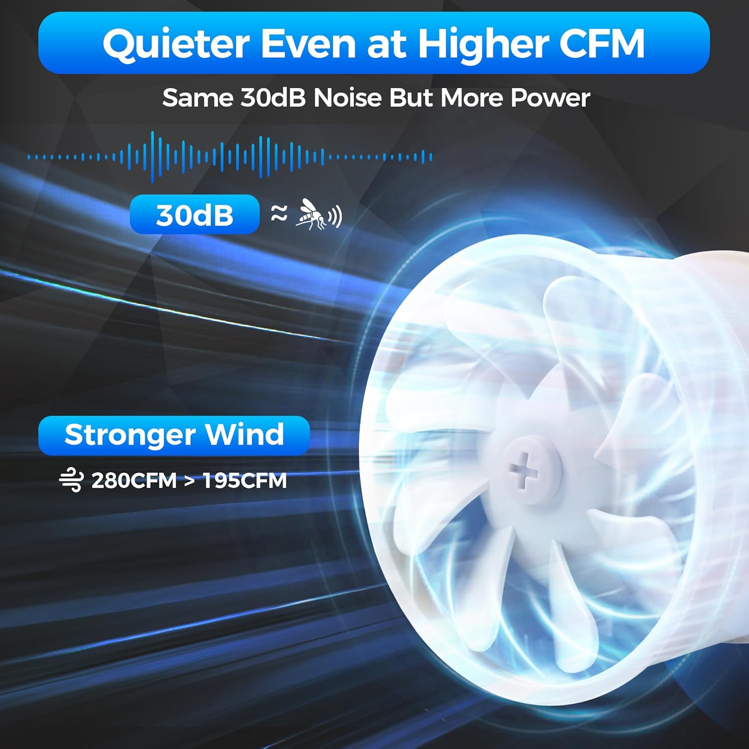 Voltset 4" Inch Inline Exhaust Fan with Remote Control, 280 CFM High Efficiency Air Flow for Bathroom, Kitchen, Grow Tent, Hydroponics, 3D Printer