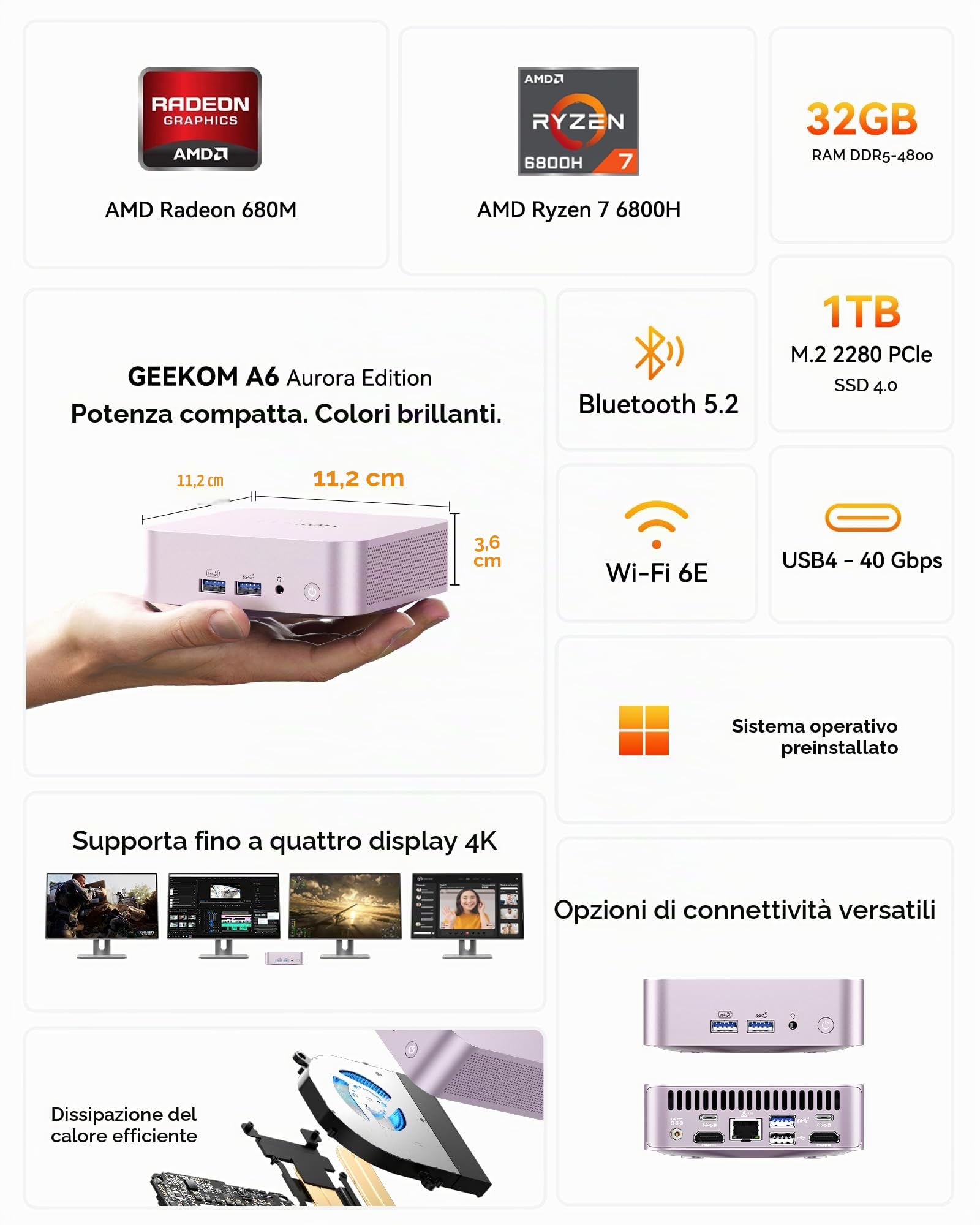 GEEKOM Mini PC A6, AMD Ryzen 7 6800H (fino a 4,7 GHz), RAM DDR5 da 32 GB, SSD PCIe 4.0 NVMe da 1 TB, Radeon 680M, design compatto in alluminio Windows 11 Pro Desktop Computer con USB4/8K UHD/Wi-Fi 6E