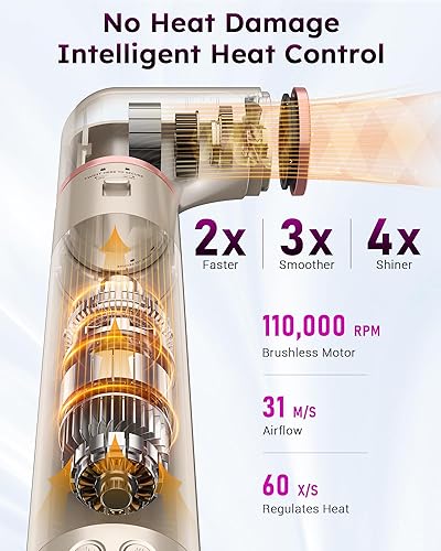 Miniatura 4 de Air Styler Pro 8 en 1 y cepillo secador de pelo para secadorizosuavevoluminizar, sin encrespamiento, alta velocidad 110,000 RPM, cepillo secador de