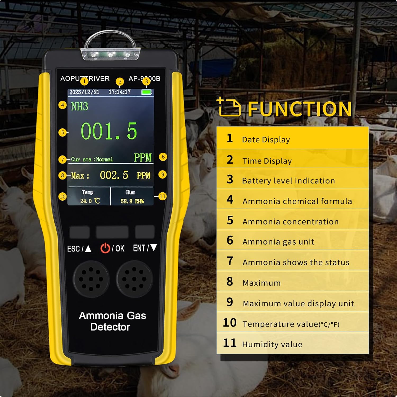 A three-step guide showing how to install or replace the battery in the AOPUTTRIVER AP-9000B Ammonia Gas Detector: 1. Unscrew the battery cover, 2. Connect the battery, 3. Tighten the battery cover.