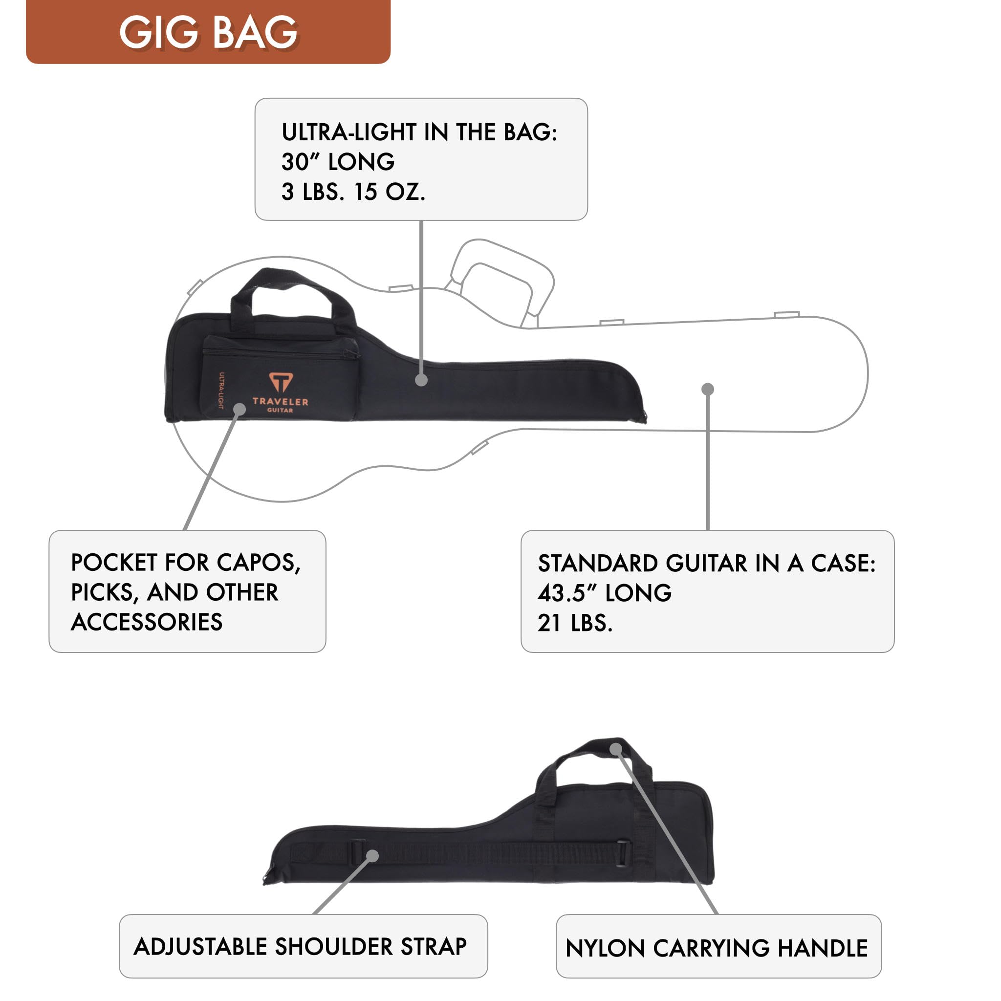 Traveler Guitar - Ultra-Light Electric - Satin White