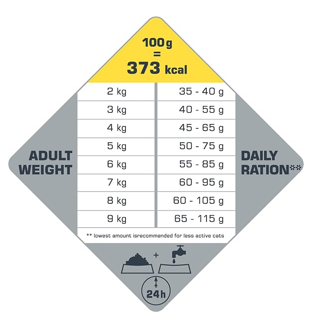 Foto 7 de 8 de VERSELE LAGA - Pienso para Gatos Opti Life Adult Sterilised/Light - Sin Cereales - Pollo - 2,5kg