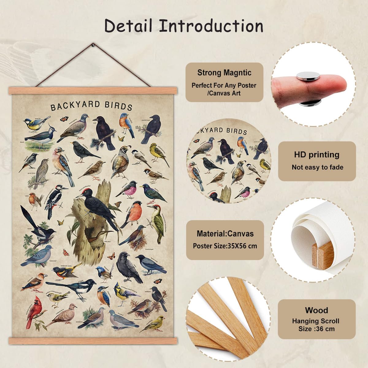 KAIRNE Vintage Backyard Birds Canvas Wall Art Set Hummingbird Art Prints image 2