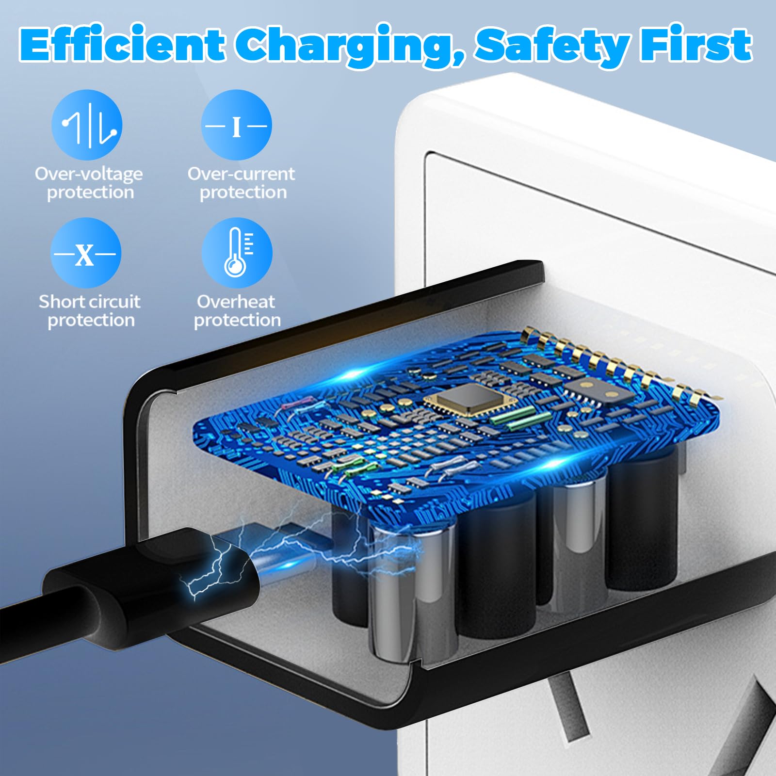 2 Pièces 20W Chargeur USB C, Chargeur iPad, Recharge Rapide, Compatible avec iPhone 15/ iPhone 15 Plus/iPhone 15 Pro/iPhone 15 Pro Max/iPad et Autres, Adaptateur Secteur Type C Double Port avec 2PCS C