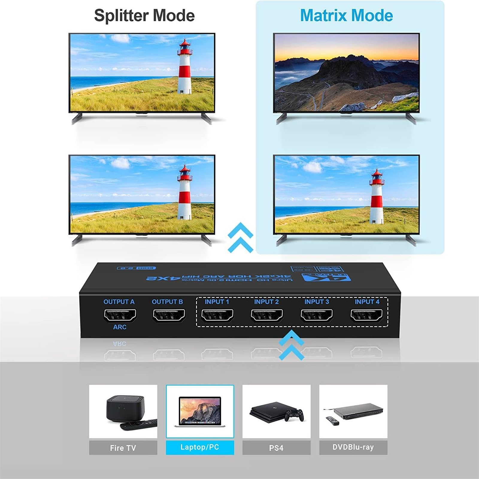 DC 5 V 2 A 4K HDMI Matrix Switch Splitter ręczny przełącznik i sterowanie na podczerwień, obsługa audio ARC 5.1CH, tryb audio EDID, 4Kx2K, HDR i ARC