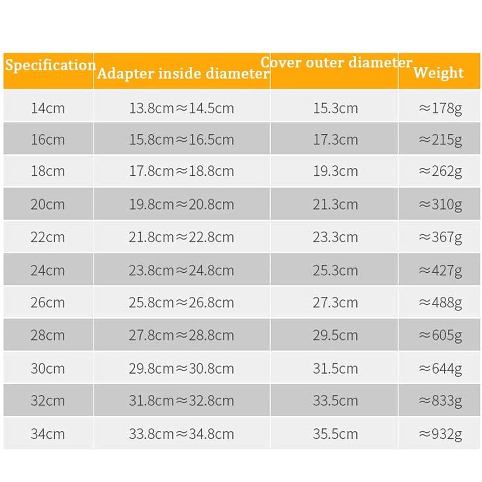 Pfannendeckel, Topfdeckel, gehärtetes Glas, universell, transparent, mit Edelstahlrand, Dampfabzug, hitzebeständiger Griff (24 cm)
