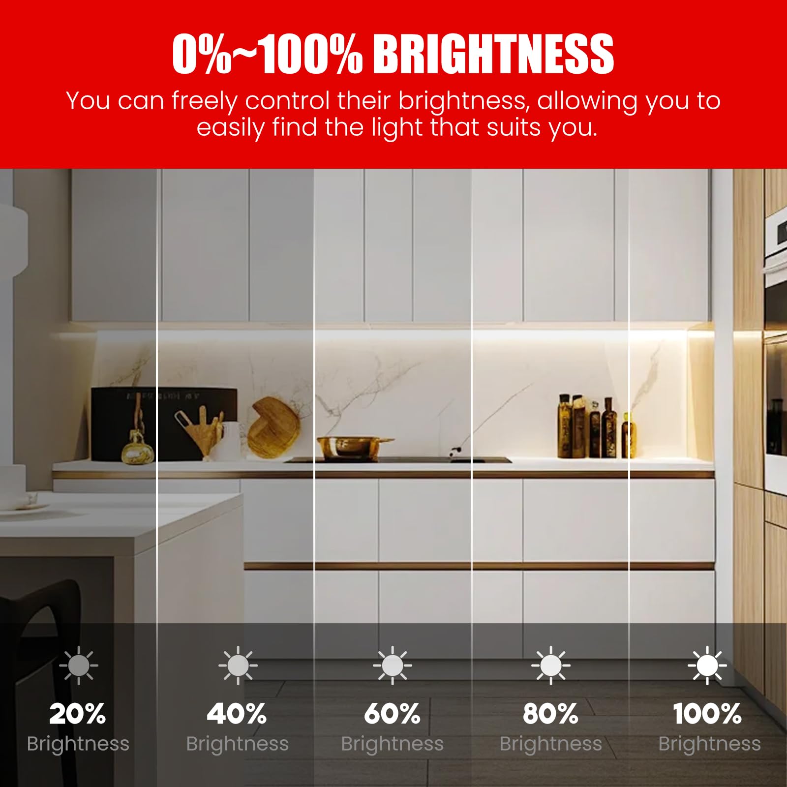 KISUFU Tiras LED de Neón 220v COB, Impermeable IP65 Luces led con Dimmer, 240 LED/m Cada Corte de 10cm, Sin fuente de alimentación Flexible Led Lights Para Interior Exterior.