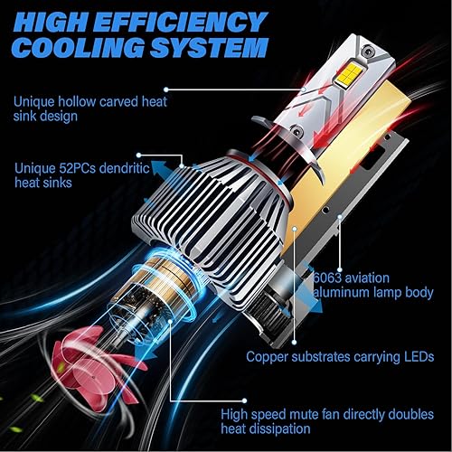 Miniatura 3 de Bombillas LED 9005 HB3 universales para faros delanteros, bombillas antiniebla LED de repuesto halógenas, 500% más brillante, blanco frío, 6000 K,