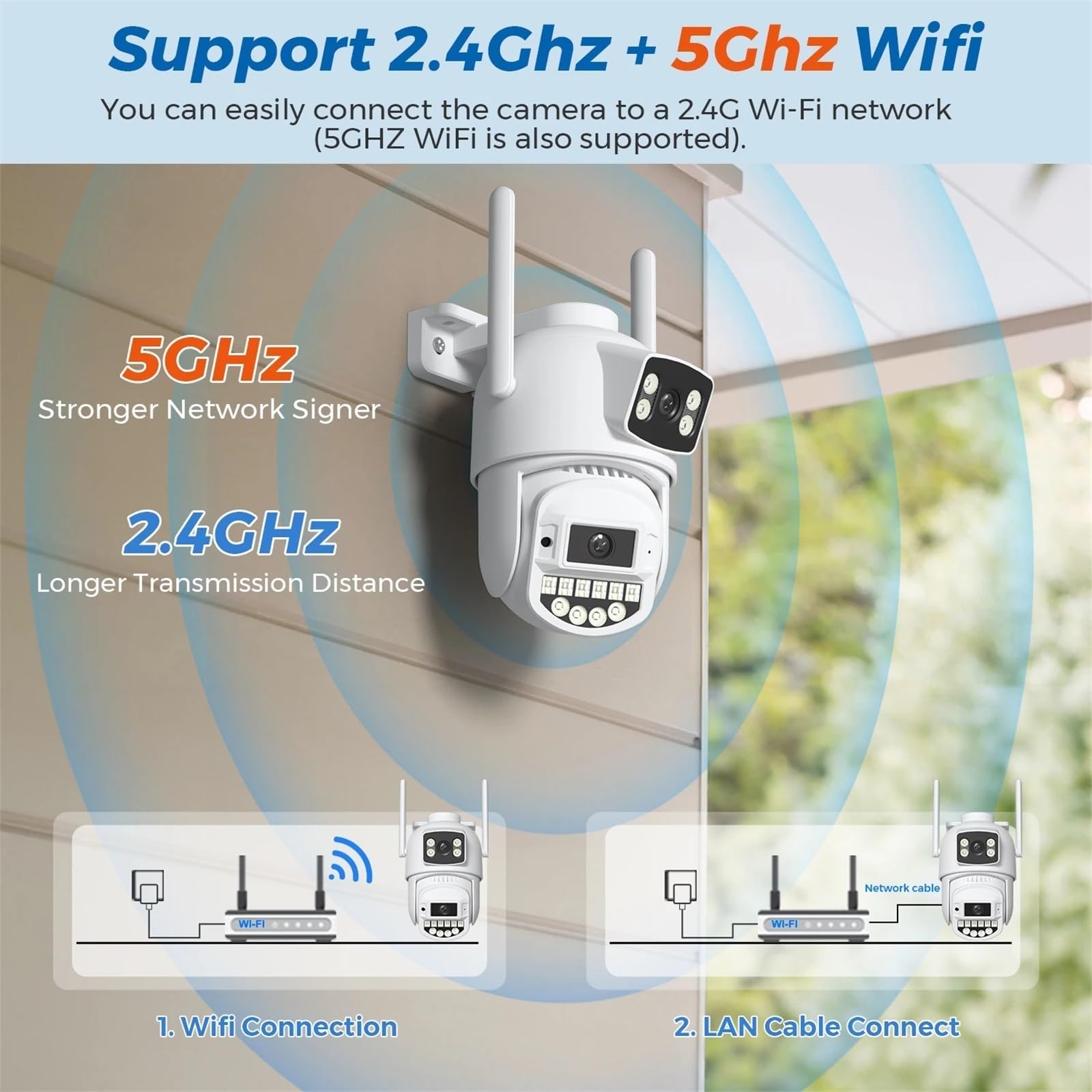 Kamera bezpieczeństwa Wi-Fi 8MP z podwójnym obiektywem i podwójnym ekranem, kamera do monitoringu zewnętrznego, noktowizor, detekcja ruchu, CCTV, kamera IP PTZ(8MP Add 128G Card)