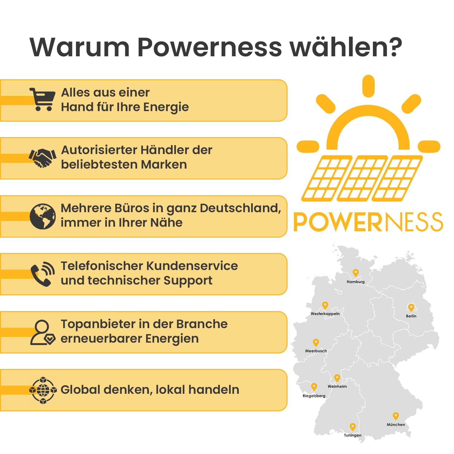 Powerness® Balkonkraftwerk Speicher 4020Wh, TSUN DCU2000Lite Plug & Play Solarspeicher 2kWh – erweiterbar bis 10kWh, 2400W PV-Eingang Dual-MPPT, 314Ah Industrie-Zellen, mit 1× DB2000Lite (0% MwSt)
