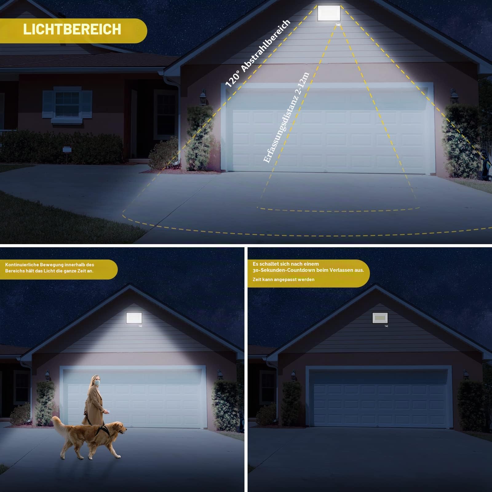 RIGIDON Led Strahler mit Bewegungsmelder Außen, 200W 20000LM 6000K Kaltweiß | IP66 Wasserdicht Außenstrahler Scheinwerfer Fluter Flutlicht Aussenlampe für Garten Garage Innenhöfe Sportplatz, Ohne Stecker