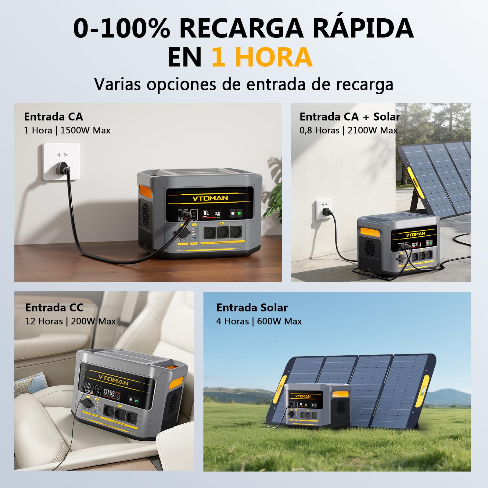 VTOMAN FlashSpeed 2400 Estación de Energía Portátil con 400W Panel Solar | 1408Wh Generador Solar, 3 CA de 2400W, Cable de Arranque, Carga Rápida 0-100% en 1 H, Acampada, RV, Apagones, Embacaraciones