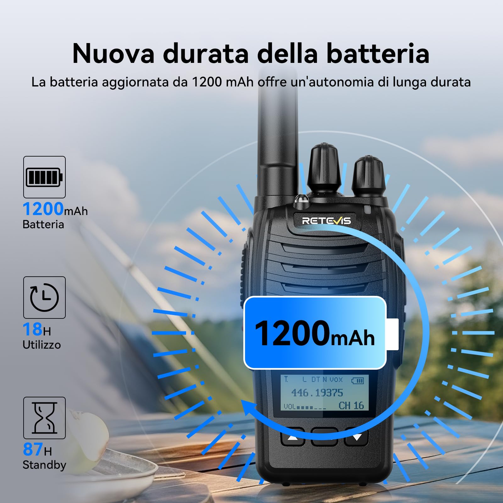 Retevis H777D Walkie Talkie con Schermo LCD, PMR446, Ricarica Tipo C, 1200 mAh, Allarme di Emergenza, Radio Bidirezionale Portatile per Avventure in Campeggio e in Bicicletta (Confezione da 2, Nero)