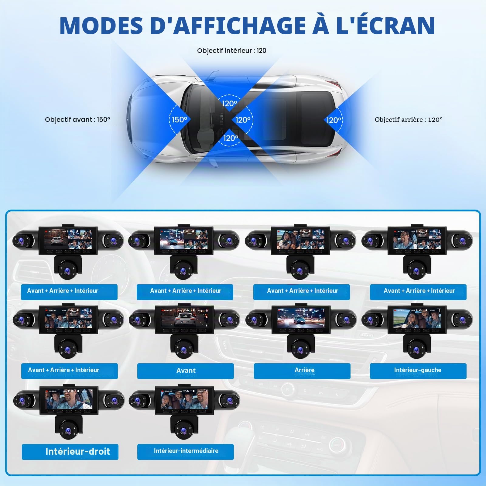 CAMECHO 5 Canaux Vision Nocturne Dashcam 1080P Rotation à 360° Caméra Voiture Embarquée Avant et arrière, 3,16'' Dashcam Mode Parking, Aide au Recul, Enregistrement en Boucle, Détection de Mouvement