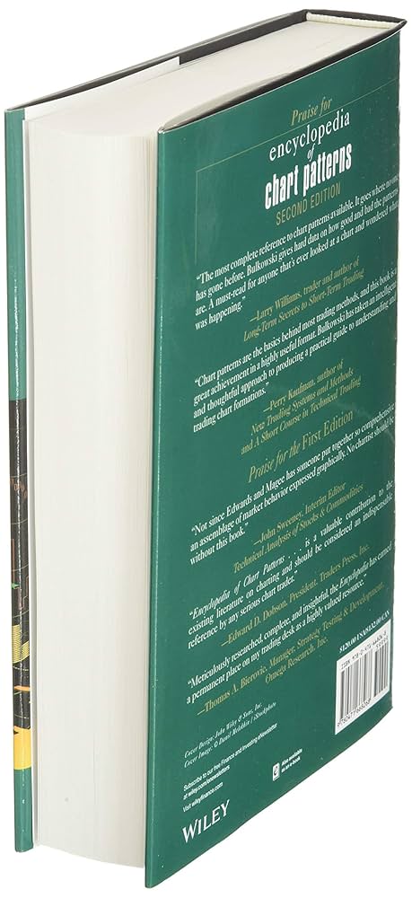 【洋書】PATTERN DIRECTORYコンプリートパターン ディレクトリ 洋書】PATTERN DIRECTORYコンプリートパターン ディレクトリ