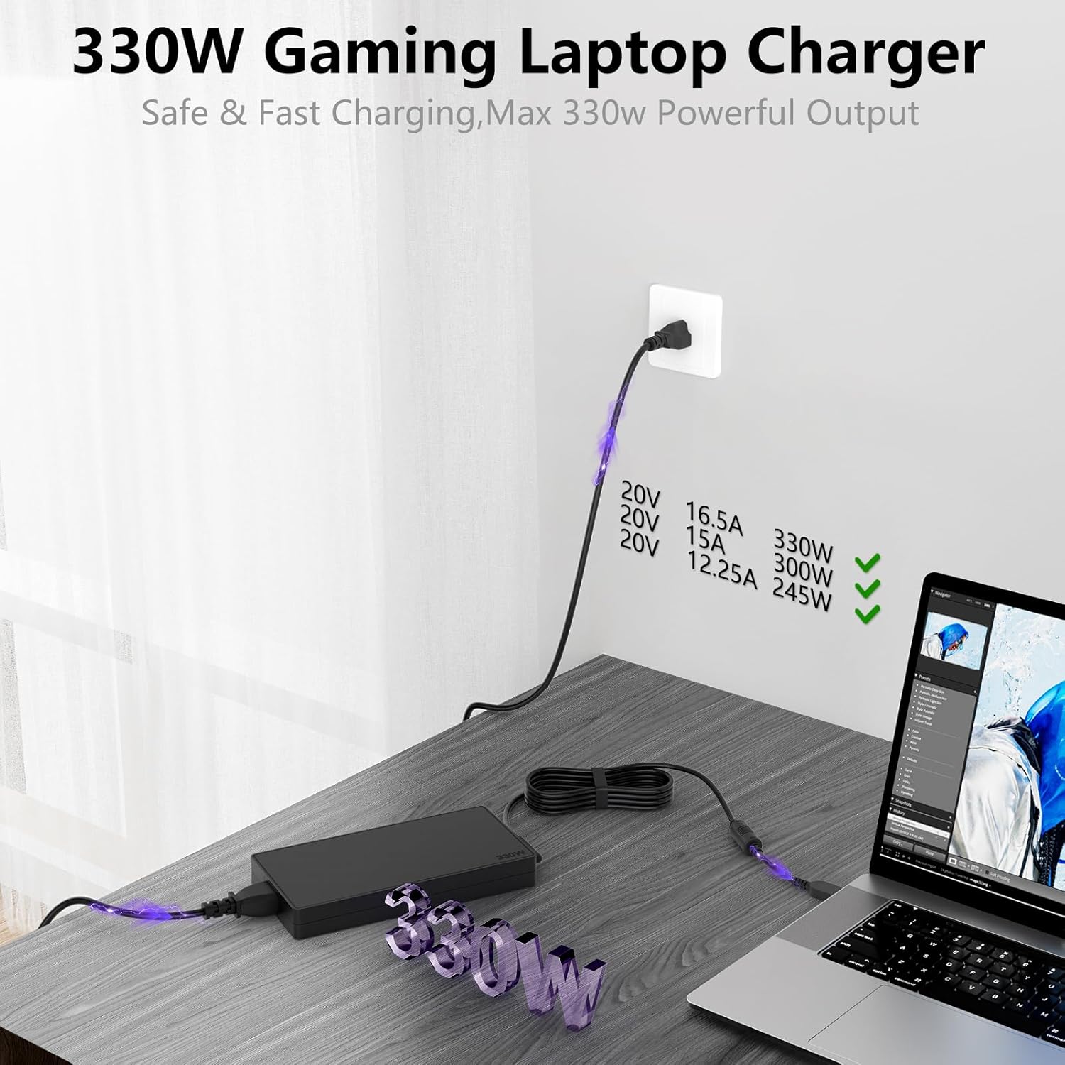 Slim 330W GaN Charger Compatible with Lenovo Legion 9 9i 7i 5i 5 Gen 9/10 16IRX8 Legion Pro 7 5i 5 Gen 10 16IRX8H RTX 4070 4080 4090 GX21M50608 ADL330SDC3A AC Adapter,Gaming Laptop