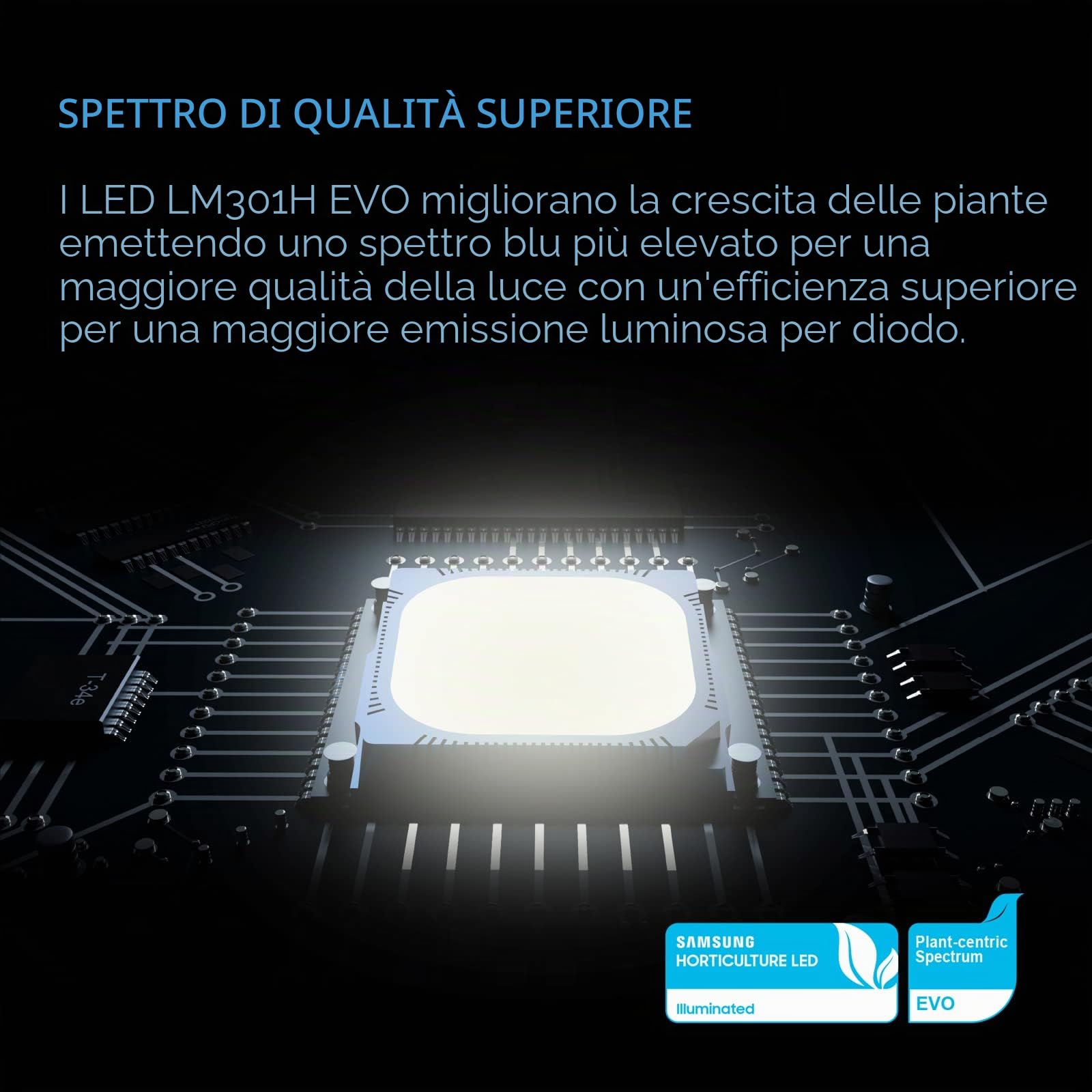 AC Infinity IONFRAME EVO3, LM301H EVO Bar LED Grow Light per tende da coltivazione da 60 x 120 cm, 840 diodi, luci commerciali a spettro completo da 280 W per serre, sale di coltivazione da interni 61