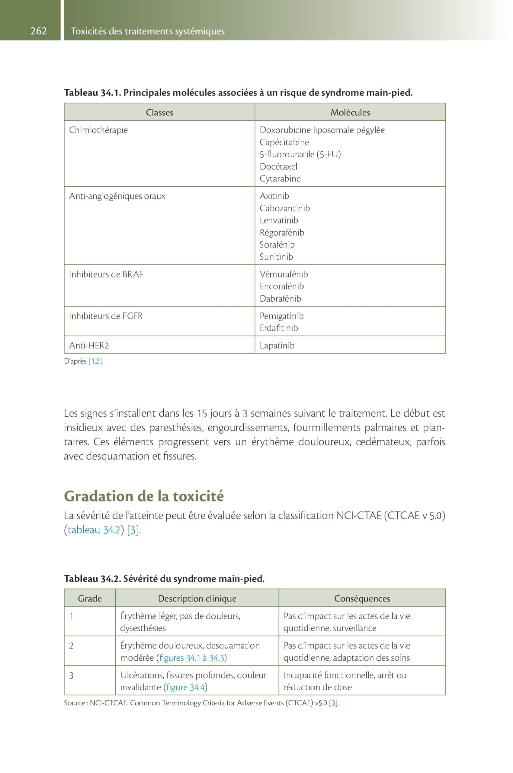 Tout-en-un d'oncologie