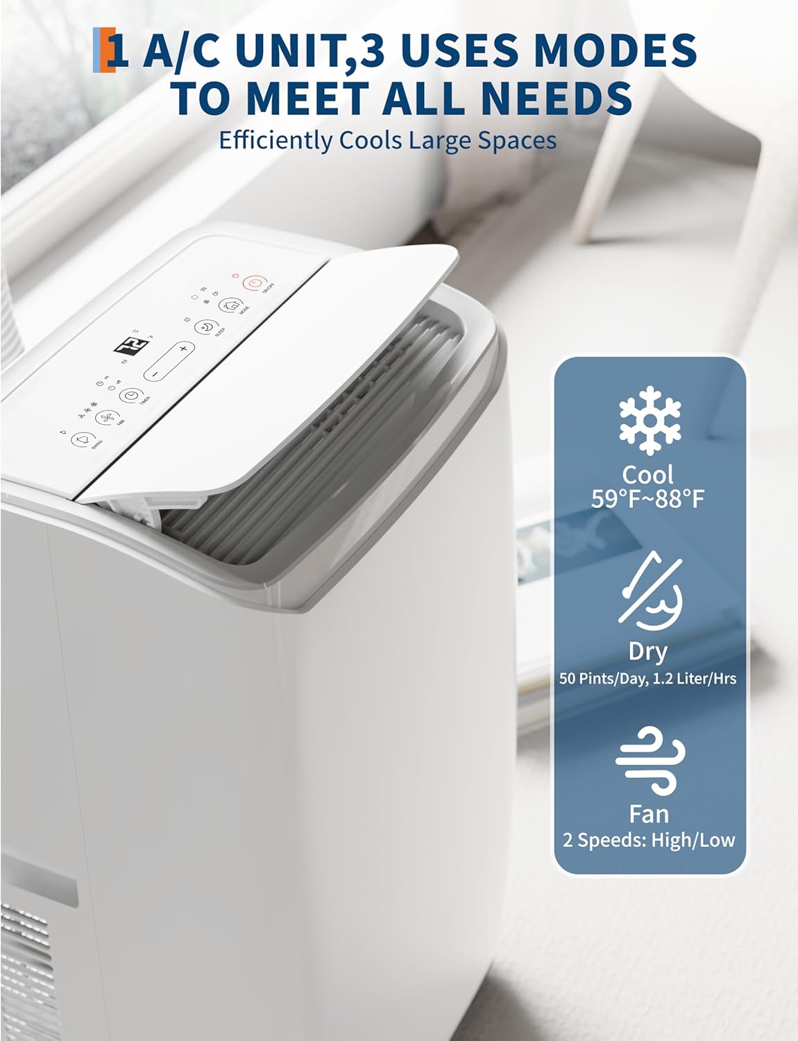 Close-up of the air conditioner's top panel showing different modes