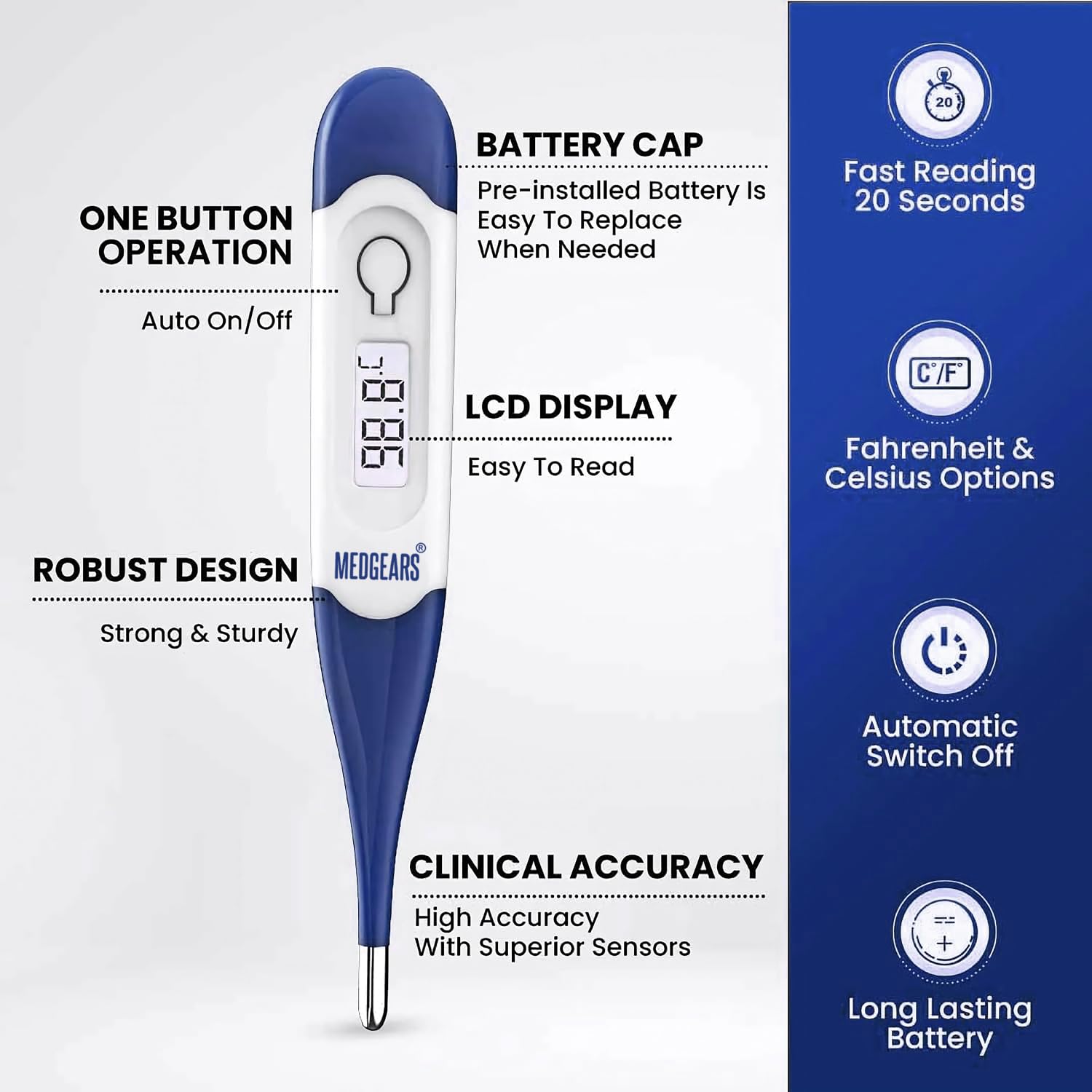 Medgears Digital Thermometer for Adults, Kids & Babies | Fast Reading & Accurate Body Temperature Monitor